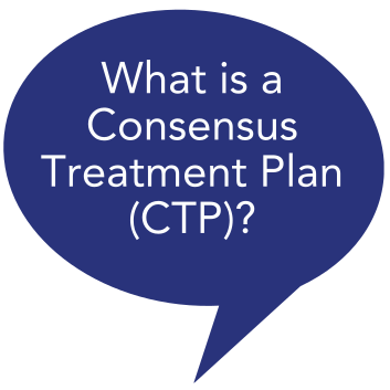 What Is A Ctp
